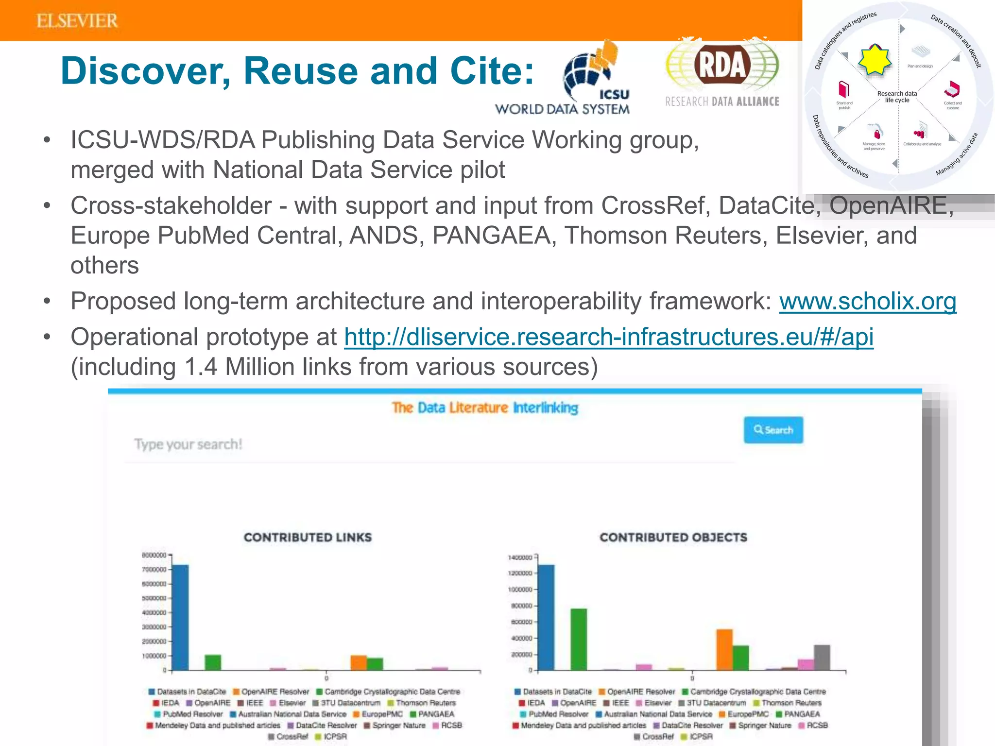 | 11
Discover, Reuse and Cite:
• ICSU-WDS/RDA Publishing Data Service Working group,
merged with National Data Service pilot
• Cross-stakeholder - with support and input from CrossRef, DataCite, OpenAIRE,
Europe PubMed Central, ANDS, PANGAEA, Thomson Reuters, Elsevier, and
others
• Proposed long-term architecture and interoperability framework: www.scholix.org
• Operational prototype at http://dliservice.research-infrastructures.eu/#/api
(including 1.4 Million links from various sources)
 