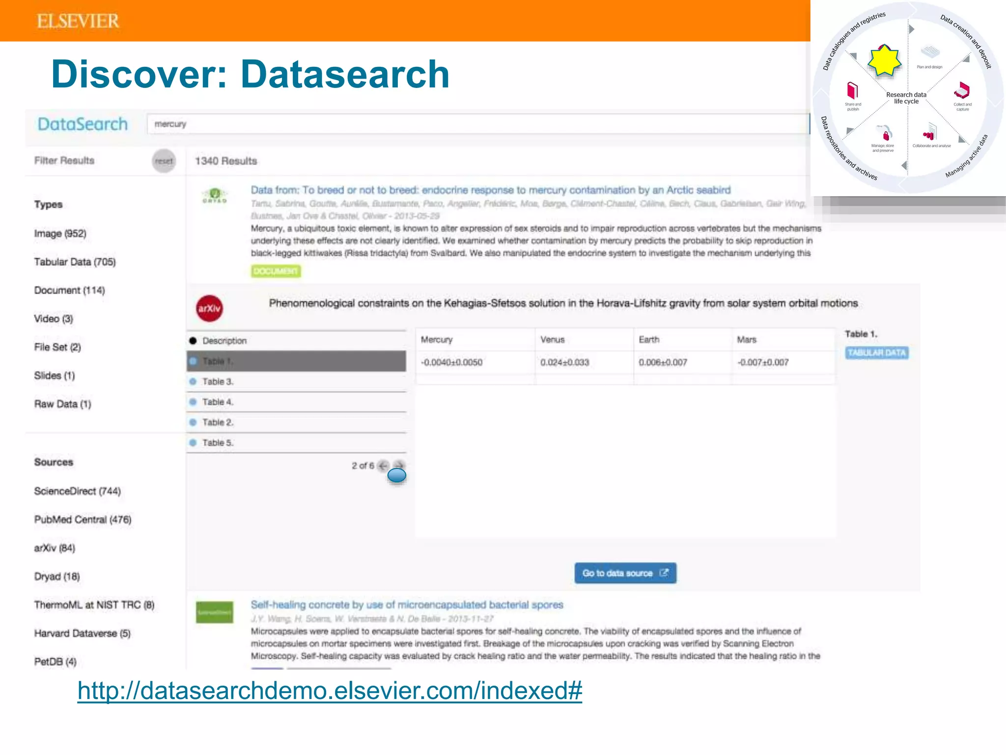 | 9
Discover: Datasearch
http://datasearchdemo.elsevier.com/indexed#
 