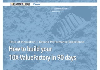 Taste of Innovation | Beyond Performance Experience
Howtobuildyour
10X-ValueFactoryin90days
That's one small step for [a] man, 

one giant leap for mankind
— Neil Armstrong
 