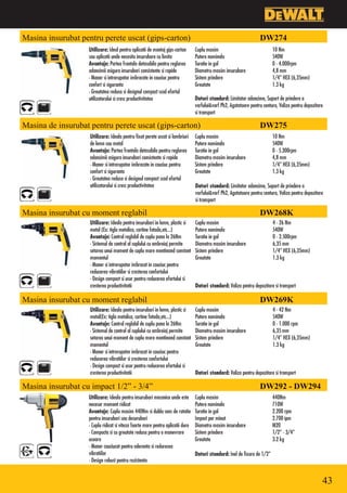Masina insurubat pentru perete uscat (gips-carton)                                                                 DW274
                   Utilizare: Ideal pentru aplicatii de montaj gips-carton      Cuplu maxim                               10 Nm
                   sau aplicatii unde necesita insurubare cu limita             Putere nominala                           540W
                   Avantaje: Partea frontala detasabila pentru reglarea         Turatie in gol                            0 - 4.000rpm
                   adancimii asigura insurubari consistente si rapide           Diametru maxim insurubare                 4,8 mm
                   •Maner si intrerupator imbracate in cauciuc pentru           Sistem prindere                           1/4” HEX (6,35mm)
                   confort si siguranta                                         Greutate                                  1.3 kg
                   •Greutatea redusa si designul compact scad efortul
                   utilizatorului si cresc productivitatea                      Dotari standard: Limitator adancime, Suport de prindere a
                                                                                varfului&varf Ph2, Agatatoare pentru centura, Valiza pentru depozitare
                                                                                si transport

Masina de insurubat pentru perete uscat (gips-carton)                                                              DW275
                    Utilizare: Ideala pentru fixat perete uscat si lambriuri    Cuplu maxim                               10 Nm
                    de lemn sau metal                                           Putere nominala                           540W
                    Avantaje: Partea frontala detasabila pentru reglarea        Turatie in gol                            0 - 5.300rpm
                    adancimii asigura insurubari consistente si rapide          Diametru maxim insurubare                 4,8 mm
                    •Maner si intrerupator imbracate in cauciuc pentru          Sistem prindere                           1/4” HEX (6,35mm)
                    confort si siguranta                                        Greutate                                  1.3 kg
                    •Greutatea redusa si designul compact scad efortul
                    utilizatorului si cresc productivitatea                     Dotari standard: Limitator adancime, Suport de prindere a
                                                                                varfului&varf Ph2, Agatatoare pentru centura, Valiza pentru depozitare
                                                                                si transport

Masina insurubat cu moment reglabil                                                                                DW268K
                    Utilizare: Ideala pentru insurubari in lemn, plastic si     Cuplu maxim                               4 - 26 Nm
                    metal (Ex: tigla metalica, cortine fatada,etc...)           Putere nominala                           540W
                    Avantaje: Control reglabil de cuplu pana la 26Nm            Turatie in gol                            0 - 2.500rpm
                    •Sistemul de control al cuplului cu ambreiaj permite        Diametru maxim insurubare                 6,35 mm
                    setarea unui moment de cuplu mare mentinand constant        Sistem prindere                           1/4” HEX (6,35mm)
                    momentul                                                    Greutate                                  1.3 kg
                    •Maner si intrerupator imbracat in cauciuc pentru
                    reducerea vibratiilor si cresterea confortului
                    •Design compact si usor pentru reducerea efortului si
                    cresterea productivitatii                                   Dotari standard: Valiza pentru depozitare si transport

Masina insurubat cu moment reglabil                                                                                DW269K
                    Utilizare: Ideala pentru insurubari in lemn, plastic si     Cuplu maxim                               4 - 42 Nm
                    metal(Ex: tigla metalica, cortine fatada,etc...)            Putere nominala                           540W
                    Avantaje: Control reglabil de cuplu pana la 26Nm            Turatie in gol                            0 - 1.000 rpm
                    •Sistemul de control al cuplului cu ambreiaj permite        Diametru maxim insurubare                 6,35 mm
                    setarea unui moment de cuplu mare mentinand constant        Sistem prindere                           1/4” HEX (6,35mm)
                    momentul                                                    Greutate                                  1.3 kg
                    •Maner si intrerupator imbracat in cauciuc pentru
                    reducerea vibratiilor si cresterea confortului
                    •Design compact si usor pentru reducerea efortului si
                    cresterea productivitatii                                   Dotari standard: Valiza pentru depozitare si transport

Masina insurubat cu impact 1/2” - 3/4”                                                                             DW292 - DW294
                   Utilizare: Ideala pentru insurubari mecanice unde este       Cuplu maxim                               440Nm
                   necesar moment ridicat                                       Putere nominala                           710W
                   Avantaje: Cuplu maxim 440Nm si dublu sens de rotatie         Turatie in gol                            2.200 rpm
                   pentru insurubari sau desurubari                             Impact per minut                          2.700 ipm
                   •Cuplu ridicat si viteza foarte mare pentru aplicatii dure   Diametru maxim insurubare                 M20
                   •Compacta si cu greutate redusa pentru o manevrare           Sistem prindere                           1/2” - 3/4”
                   usoara                                                       Greutate                                  3.2 kg
                   •Maner cauciucat pentru aderenta si redurecea
                   vibratiilor                                                  Dotari standard: Inel de fixare de 1/2”
                   •Design robust pentru rezistenta


                                                                                                                                                     43
 