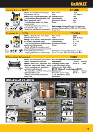 Masina de frezat 1100W
                           Polizor unghiular mic Po                                                                                                                                    DW621K
                                                                                      Utilizare: Ideal pentru frezare in lemn, decupare             Putere nominala                         1.100 W
                                                                                      modelare, imbinari lemn masiv.                                Turatie                                 8.000 - 24.000 rpm
                                                                                      Avantaje: Precizie cu reglaj fin in adancime de 0.1mm         Adancime cursa frezare                  55 mm
                                                                                      •Controlul electronic al turatiei asigura acelasi grad de     Dimensiune penseta                      6 - 8 mm
                                                                                      finisaj in toate tipurile de material                         Diametru maxim de frezare               36 mm
                                                                                      •Pornirea lenta elimina reculul ce poate deteriora            Greutate                                3.1 kg
                                                                                      materialul sau cutitul
                                                                                      •3 nivele de reglaj adancimii ofera efectuarea de             Dotari standard: Limitator paralel cu ajustare fina, adaptor pentru
                                                                                      mai multe aplicatii cu singura masina                         extragerea prafului, penseta 8 mm (1/4”GB), cheie 17/10 mm, bucsa
                                                                                      •Blocarea axului pentru schimbarea rapida a cutitului         de copiat 24 mm

                       Masina de frezat 2000W
Polizor unghiular mic Po                                                                                                                                                              DW625EK
                                                                                      Utilizare: Ideal pentru frezare in lemn, decupare             Putere nominala                          2.000 W
                                                                                      modelare, imbinari lemn masiv.                                Turatie                                  8.000 - 20.000 rpm
                                                                                      Avantaje: Controlul electronic al turatiei asigura acelasi    Adancime cursa frezare                   80 mm
                                                                                      grad de finisaj in toate tipurile de material                 Dimensiune penseta                       6 - 12.7 mm
                                                                                      •Pornire lenta pentru eliminarea reculuilui la pornire ce     Diametru maxim de frezare                50 mm
                                                                                      poate deteriora cutitul sau materialul                        Greutate                                 5.1 kg
                                                                                      •Manerele confortabile, de dimensiuni mari permit
                                                                                      accesul usor la intrerupatorul pornit/ oprit si la levierul
                                                                                      de blocare/ deblocare a adancimii cursei                      Dotari standard: Ghidaj paralel, adaptor pentru extragerea
                                                                                      •Designul si greutatea redusa fac masina mai stabila.         prafului, bucsa copiere 30 mm, cheie 22 mm, penseta 12 mm

        Polizor unghiular mic Po  Sablon coada de randunica                                                                                                                           DE6212
                                                                                      Utilizare: Ideal pentru aplicatii de imbinare coada de        DE6212 - Sablon coada de randunica multifunctional
                                                                                      randunica, canale in lemn masiv, alte imbinari                Dotari standard:                        Capacitate Pas frezare
                                                                                      Avantaje: •Taieturi de trecere, semi-ingropate, falturi       Freze coada de randunica si drepte     305 x 30 mm 25.4 mm
                                                                                      semiingropate, imbinari coada de randunica si tip deget       cu coada de 8mm; Bucse de ghidare;
                                                                                      •Limitator de taiere foarte precis, patentat, pentru          3 adaptoare de baza; ghidaje reglabile
                                                                                      repetarea dimensiunilor si a grosimii                         DE6215 - Sablon coada de randunica pentru DE6212
                                                                                      •Placa de otel solida cu panou frontal sanfrenat pentru       Dotari standard:                       Capacitate   Pas frezare
                                                                                      rigididate si durabilitate maxima                             Freze coada de randunica si drepte     305 x 30 mm 12.7 mm
                                                                                      •Instructiuni de setare montate pe sablon pentru              cu coada de 8mm; bucse de ghidare;
                                                                                      utilizare usoara                                              ghidaje reglabile

SABLOANE COADA DE RANDUNICA
                                                                      7
                                                                                                  6

                                                              1                                          8
                                                                  9                                              11



                                                          3
                                                                      4                            2

                                                                            5                                4                         Panoul frontal sanfrenat          8
                                                                                                                                       elimina riscul deteriorarii                             Sistem de pozitionare tip
                                                                                             10
                                                                                                                                       sablonului in timpul utilizarii                         pieptene complet reglabil
                                                      1                                                      5                                                           9
                                                                          Matrite coada de randunica                                   Liniile facute cu laserul mic-                          Instructiuni si trucuri de
                                                                          cu semi- flanse si culisante                                 soreaza timpul de asezare                               imbinare montate pe sablon
                                                      2                   Al doilea sablon furnizat          6                         Asezare rapida: sistem dublu      10                    Pre-setari de adancime ale
                                                                          pentru imbinari de                                           de inchidere cu cama pentru                             sistemului de taiere total
                                                                          legatura capsulate si coada                                  aplicatii industriale                                   reglabile montate pe sablon
                                                      3                                                      7                                                           11
                                                                          Sistem de prindere mare                                      Manere abrazive                                         Matrite din aluminiu
                                                                          pentru montaj in siguranta                                   premontate pe parghiile de                              prelucrat CNC




                                                                                                                                                                                                                             51
 
