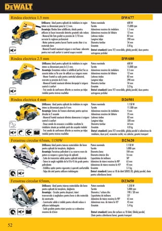 Rindea electrica 1.5 mm
 Polizor unghiular mic Po                                                                                                                                 DW677
                                                         Utilizare: Ideal pentru aplicatii de rindeluire in regim      Putere nominala                         600 W
                                                         intens cu dimensiuni pana la 1,5 mm.                          Turatie                                 15.000 rpm
                                                         Avantaje: Rindea bine echilibrata, ideala pentru              Adancimea maxima de rindeluire          1.5 mm
                                                         utilizare in locuri incomode datorita greutatii sale reduse   Adancimea maxima de faltuire            12 mm
                                                         •Manerul din fata gradat cu precizie de 1/10 mm               Latimea rindea                          82 mm
                                                         serveste la reglarea profunzimii                              Lungime talpa                           290 mm
                                                         •Motor puternic pentru lucrari foarte curate chiar si cu      Diametru tambur                         54 mm
                                                         materiale dure                                                Greutate                                2.8 kg
                                                         •Manerul frontal cauciucat asigura o mai buna		aderenta       Dotari standard: Lame TCT reversibile, ghidaj paralel, duza pentru
                                                         pentru mai mult confort si control asupra masinii             extragerea prafului

         Polizor unghiular mic Po   Rindea electrica 2.5 mm                                                                                               DW680
                                                          Utilizare: Ideal pentru aplicatii de rindeluire in regim     Putere nominala                         600 W
                                                          intens cu dimensiuni pana la 2,5 mm.                         Turatie                                 15.000 rpm
                                                          Avantaje: Greutatea redusa si echilibrul perfect fac ca      Adancimea maxima de rindeluire          2.5 mm
                                                          aceasta indea sa fie usor de utilizat cu o singura mana      Adancimea maxima de faltuire            12 mm
                                                          •Maner frontal cu scala pentru controlul adancimii,          Latimea rindea                          82 mm
                                                          marcata cu precizie de 0.1mm                                 Lungime talpa                           290 mm
                                                          •Manerul frontal cauciucat elimina derapajul si asigura      Diametru tambur                         54 mm
                                                          control si confort                                           Greutate                                3.2 kg
                                                          •Trei canale de sanfrenare diferite ca marime pe talpa       Dotari standard: Lame TCT reversibile, ghidaj paralel, duza pentru
                                                          rindelei pentru tesirea muchiilor                            extragerea prafului

                                Rindea electrica 4 mm
         Polizor unghiular mic Po                                                                                                                         D26501
                                                          Utilizare: Ideal pentru aplicatii de rindeluire in regim     Putere nominala                              1.150 W
                                                          intens cu dimensiuni pana la 4 mm.                           Turatie                                      11.500 rpm
                                                          Avantaje: Sistem de franare electronic pentru oprirea        Adancimea maxima de rindeluire               4 mm
                                                          discului in 2 secunde                                        Adancimea maxima de faltuire                 25 mm
                                                          •Manerul frontal cauciucat elimina alunecarea si asigura     Latimea rindea                               82 mm
                                                          control si confort                                           Lungime talpa                                320 mm
                                                          •Doua canale de evacuare a aschiilor rezultate la            Diametru tambur                              64 mm
                                                          rindeluire situate pe ambele parti ale corpului rindelei     Greutate                                     4.0 kg
                                                          •Trei canale de sanfrenare diferite ca marime pe talpa       Dotari standard: Lame TCT reversibile, ghidaj paralel si adancimea de
                                                          rindelei pentru tesirea muchiilor                            rindeluire, duza praf, aruncator aschii, vas colector, geanta transport

                                        Ferastrau circular 65mm, 1150W
                 Polizor unghiular mic Po                                                                                                                 D23620
                                                          Utilizare: Ideal pentru taierea materialelor din lemn        Putere nominala                        1.150 W
                                                          pentru aplicatii de tamplarie, dulgherie                     Turatie                                5.000 rpm
                                                          Avantaje: Ferastrau polivalent si cu rezerva mare de         Diametru lama                          184 mm
                                                          putere ce acopera o gama larga de aplicatii                  Diametru interior disc                 16 mm
                                                          •Cutia de transmisie solida pentru aplicatii industriale     Capacitatea de inclinare°              500
                                                          •Taiere in unghi reglabila de la 0 la 45 de grade pentru     Adancime de taiere maxima la 900       65 mm
                                                          polivalenta                                                  Adancimea de taiere maxima la 450      45 mm
                                                          •Echilibru optim pentru siguranta si operatii confortabile   Greutate                               5.1 kg
                                                          •Talpa din otel pentru utilizare indelungata                 Dotari standard: Lama cu 18 de dinti SERIES 20, ghidaj paralel, cheie
                                                                                                                       pentru schimbarea lamei

                        Ferastrau circular 65mm,
 Polizor unghiular mic Po                                                                                                                                 D23650
                                                          Utilizare: Ideal pentru taierea materialelor din lemn        Putere nominala                           1.350 W
                                                          pentru aplicatii de tamplarie, dulgherie                     Turatie                                   5.000 rpm
                                                          Avantaje: •Circular pentru despicari, taieri                 Diametru / arbore disc                    190 / 30 mm
                                                          transversale si unghiulare pentru lemn si alte materiale     Capacitatea de inclinare                  550
                                                          de constructie                                               Adancime de taiere maxima la 900          65 mm
                                                          •Constructie solida si stabila pentru vibratii reduse si     Adancimea max. de taiere la 450           45 mm
                                                          utilizare indelungata                                        Greutate                                  5.4 kg
                                                          •Scala gradata pentru taieri precise cu o adancime
                                                          maxima de 65mm                                               Dotari standard: Lama din carbura cu 18 dinti, Ghidaj paralel,
                                                                                                                       Cheie pentru schimbarea lamei, geanta transport


52
 