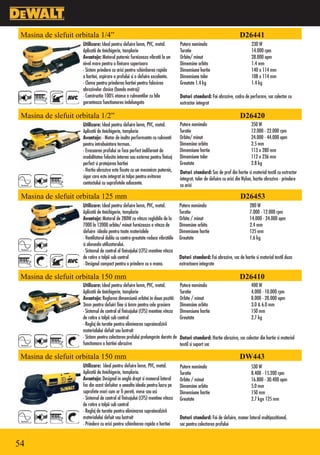 Masina de slefuit orbitala 1/4”                                                                                     D26441
                     Utilizare: Ideal pentru slefuire lemn, PVC, metal.         Putere nominala                              230 W
                     Aplicatii de tinichigerie, tamplarie                       Turatie                                      14.000 rpm
                     Avantaje: Motorul puternic furnizeaza vibratii la un       Orbite/ minut                                28.000 opm
                     nivel mare pentru o finisare superioara                    Dimensine orbita                             1.4 mm
                     •Sistem prindere cu arici pentru schimbarea rapida         Dimensiune hartie                            140 x 114 mm
                     a hartiei, aspirare a prafului si o slefuire excelenta.    Dimensiune taler                             108 x 114 mm
                     •Cleme pentru prinderea hartiei pentru folosirea           Greutate 1.4 kg                              1.4 kg
                     abrazivelor clasice (banda metraj)
                     •Constructia 100% etansa a rulmentilor cu bile             Dotari standard: Foi abrazive, cadru de perforare, sac colector cu
                     garanteaza functionarea indelungata                        extractor integrat

 Masina de slefuit orbitala 1/2”                                                                                     D26420
                     Utilizare: Ideal pentru slefuire lemn, PVC, metal.         Putere nominala                              350 W
                     Aplicatii de tinichigerie, tamplarie                       Turatie                                      12.000 - 22.000 rpm
                     Avantaje: •Motor de inalta performanta cu rulmenti         Orbite/ minut                                24.000 - 44.000 opm
                     pentru intrebuintare termen.                               Dimensine orbita                             2.5 mm
                     •Evacuarea prafului se face perfect indiferent de          Dimensiune hartie                            113 x 280 mm
                     modalitatea folosita interna sau externa pentru finisaj    Dimensiune taler                             112 x 236 mm
                     perfect si protejarea hartiei                              Greutate                                     2.8 kg
                     •Hartia abraziva este fixata cu un mecanism puternic,      Dotari standard: Sac de praf din hartie si material textil cu extractor
                     sigur care este integrat in talpa pentru evitarea          integrat, taler de slefuire cu arici din Nylon, hartie abraziva - prindere
                     contactului cu suprafetele adiacente.                      cu arici

 Masina de slefuit orbitala 125 mm                                                                                    D26453
                     Utilizare: Ideal pentru slefuire lemn, PVC, metal.         Putere nominala                             280 W
                     Aplicatii de tinichigerie, tamplarie                       Turatie                                     7.000 - 12.000 rpm
                     Avantaje: Motorul de 280W cu viteza reglabila de la        Orbite / minut                              14.000 - 24.000 opm
                     7000 la 12000 orbite/ minut furnizeaza o viteza de         Dimensine orbita                            2.4 mm
                     slefuire ideala pentru toate materialele                   Dimensiune hartie                           125 mm
                     •Ventilatorul dublu cu contra-greutate reduce vibratiile   Greutate                                    1.6 kg
                     si oboseala utilizatorului.
                     •Sistemul de control al finisajului (CFS) mentine viteza
                     de rotire a talpii sub control                             Dotari standard: Foi abrazive, sac de hartie si material textil duze
                     •Designul compact pentru o prindere cu o mana.             extractoare integrate

 Masina de slefuit orbitala 150 mm                                                                                   D26410
                     Utilizare: Ideal pentru slefuire lemn, PVC, metal.         Putere nominala                              400 W
                     Aplicatii de tinichigerie, tamplarie                       Turatie                                      4.000 - 10.000 rpm
                     Avantaje: Reglarea dimensiunii orbitei in doua pozitii:    Orbite / minut                               8.000 - 20.000 opm
                     3mm pentru slefuiri fine si 6mm pentru cele grosiere       Dimensine orbita                             3.0 & 6.0 mm
                     •Sistemul de control al finisajului (CFS) mentine viteza   Dimensiune hartie                            150 mm
                     de rotire a talpii sub control                             Greutate                                     2.7 kg
                     •Reglaj de turatie pentru eliminarea supraincalzirii
                     materialului slefuit sau lustruit
                     •Sistem pentru colectarea prafului prelungeste durata de   Dotari standard: Hartie abraziva, sac colector din hartie si material
                     functionare a hartiei abrazive                             textil si suport sac

 Masina de slefuit orbitala 150 mm                                                                                   DW443
                     Utilizare: Ideal pentru slefuire lemn, PVC, metal.         Putere nominala                              530 W
                     Aplicatii de tinichigerie, tamplarie.                      Turatie                                      8.400 - 15.200 rpm
                     Avantaje: Designul in unghi drept si manerul lateral       Orbite / minut                               16.800 - 30.400 opm
                     fac din acest slefuitor o unealta ideala pentru lucru pe   Dimensine orbita                             5.0 mm
                     suprafete mari cum ar fi pereti, mese sau usi              Dimensiune hartie                            150 mm
                     •Sistemul de control al finisajului (CFS) mentine viteza   Greutate                                     2.7 kgx 125 mm
                     de rotire a talpii sub control
                     •Reglaj de turatie pentru eliminarea supraincalzirii
                     materialului slefuit sau lustruit                          Dotari standard: Foi de slefuire, maner lateral multipozitional,
                     •Prindere cu arici pentru schimbarea rapida a hartiei      sac pentru colectarea prafului


54
 