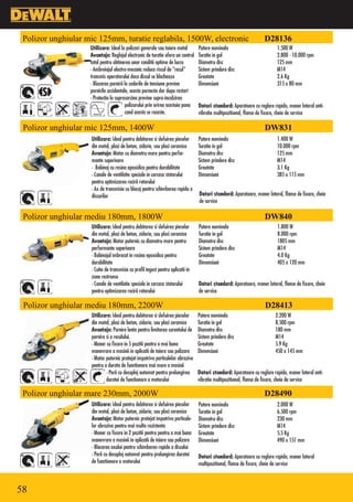 Polizor unghiular mic 125mm, turatie reglabila, 1500W, electronic                                                      D28136
                    Utilizare: Ideal la polizari generale sau taiere metal           Putere nominala                          1.500 W
                    Avantaje: Reglajul electronic de turatie ofera un control        Turatie in gol                           2.800 - 10.000 rpm
                    total pentru obtinerea unor conditii optime de lucru             Diametru disc                            125 mm
                    •Ambreiajul electro-mecanic reduce riscul de “recul”		           Sistem prindere disc                     M14
                    transmis operatorului daca discul se blocheaza                   Greutate                                 2.6 Kg
                    •Blocarea pornirii la caderile de tensiune previne               Dimensiuni                               315 x 80 mm
                    pornirile accidentale, acesta porneste dor dupa restart
                    •Protectia la suprasarcina previne supra-incalzirea		
                                        polizorului prin orirea acestuia pana        Dotari standard: Aparatoare cu reglare rapida, maner lateral anti-
                                        cand acesta se raceste.                      vibratie multipozitional, flanse de fixare, cheie de service

 Polizor unghiular mic 125mm, 1400W                                                                                     DW831
                    Utilizare: Ideal pentru debitarea si slefuirea pieselor          Putere nominala                          1.400 W
                    din metal, placi de beton, zidarie, sau placi ceramice           Turatie in gol                           10.000 rpm
                    Avantaje: Motor cu diametru mare pentru perfor-                  Diametru disc                            125 mm
                    mante superioare                                                 Sistem prindere disc                     M14
                    • Bobinaj cu rasina epoxidica pentru durabilitate                Greutate                                 3.1 Kg
                    •Canale de ventilatie speciale in carcasa statorului             Dimensiuni                               385 x 115 mm
                    pentru optimizarea racirii rotorului
                    •Ax de transmisie cu blocaj pentru schimbarea rapida a
                    discurilor                                                       Dotari standard: Aparatoare, maner lateral, flanse de fixare, cheie
                                                                                     de service

 Polizor unghiular mediu 180mm, 1800W                                                                                   DW840
                    Utilizare: Ideal pentru debitarea si slefuirea pieselor          Putere nominala                          1.800 W
                    din metal, placi de beton, zidarie, sau placi ceramice           Turatie in gol                           8.000 rpm
                    Avantaje: Motor puternic cu diametru mare pentru                 Diametru disc                            1805 mm
                    performante superioare                                           Sistem prindere disc                     M14
                    •Bobinajul imbracat in rasina epoxidica pentru                   Greutate                                 4.0 Kg
                    durabilitate                                                     Dimensiuni                               405 x 120 mm
                    •Cutie de transmisie cu profil ingust pentru aplicatii in
                    zone restranse
                    •Canale de ventilatie speciale in carcasa statorului             Dotari standard: Aparatoare, maner lateral, flanse de fixare, cheie
                    pentru optimizarea racirii rotorului                             de service

 Polizor unghiular mediu 180mm, 2200W                                                                                   D28413
                    Utilizare: Ideal pentru debitarea si slefuirea pieselor          Putere nominala                         2.200 W
                    din metal, placi de beton, zidarie, sau placi ceramice           Turatie in gol                          8.500 rpm
                    Avantaje: Pornire lenta pentru limitarea curentului de           Diametru disc                           180 mm
                    pornire si a reculului.                                          Sistem prindere disc                    M14
                    •Maner cu fixare in 5 pozitii pentru o mai buna                  Greutate                                5.9 Kg
                    manevrare a masinii in aplicatii de taiere sau polizare          Dimensiuni                              450 x 145 mm
                    •Motor puternic protejat impotriva particulelor abrazive
                    pentru o durata de functionare mai mare a masinii
                    												•Perii cu decuplaj automat pentru prelungirea					   Dotari standard: Aparatoare cu reglare rapida, maner lateral anti-
                                duratei de functionare a motorului                   vibratie multipozitional, flanse de fixare, cheie de service

 Polizor unghiular mare 230mm, 2000W                                                                                    D28490
                    Utilizare: Ideal pentru debitarea si slefuirea pieselor          Putere nominala                          2.000 W
                    din metal, placi de beton, zidarie, sau placi ceramice           Turatie in gol                           6.500 rpm
                    Avantaje: Motor puternic protejat impotriva particule-           Diametru disc                            230 mm
                    lor abrazive pentru mai multa rezistenta                         Sistem prindere disc                     M14
                    •Maner cu fixare in 2 pozitii pentru pentru o mai buna           Greutate                                 5.5 Kg
                    manevrare a masinii in aplicatii de taiere sau polizare          Dimensiuni                               490 x 151 mm
                    •Blocarea axului pentru schimbarea rapida a discului
                    •Perii cu decuplaj automat pentru prelungirea duratei            Dotari standard: Aparatoare cu reglare rapida, maner lateral
                    de functionare a motorului                                       multipozitional, flanse de fixare, cheie de service



58
 