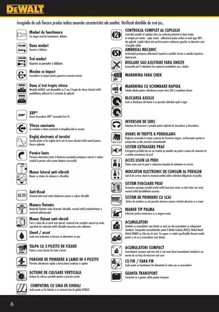 Imaginile de sub fiecare produs indica anumite caracteristici ale uneltei. Verificati detaliile de mai jos..
             Moduri de functionare                                                             CONTROLUL COMPLET AL CUPLULUI
                                                                                               Controlul complet al cuplului ofera un ambreiaj patentat in doua trepte.
             Un singur mod de functionare, daltuire
                                                                                               In treapta pre-setata - cuplu scazut - utilizatorul poate realiza in mod sigur 80%
                                                                                               din aplicatii. Cuplul ridicat este perfect pentru realizarea gaurilor cu diametre mari
             Doua moduri                                                                       si burghie solide.
             Gaurire si daltuire                                                               AMBREIAJ MECANIC
                                                                                               Ambreiajul protejeaza utilizatorul impotriva reactiilor bruste si unealta impotriva
                                                                                               deteriorarii.
             Trei moduri
             Gaurire cu percutie si daltuire                                                   REGLARE SAU AJUSTARE FARA UNELTE
                                                                                               Accesoriile pot fi schimbate fara ajutorul surubelnitei sau a cheilor
             Masina cu impact
             Insurubare cu impact pentru generare moment extrem                                MANDRINA FARA CHEIE

             Doua si trei trepte viteza                                                        MANDRINA CU SCHIMBARE RAPIDA
             Masinile deWALT sunt disponibile cu 2 sau 3 trepte de viteza oferind astfel       Solutia ideala pentru schimbarea usoara intre SDS si mandrina clasica
             posibilitatea utilizarii la o varietate de aplicatii
                                                                                               BLOCAREA AXULUI
                                                                                               Axul se blocheaza din buton si ce permite schimbul rapid si sigur


             XRP®
             Gama de produse XRP® insurubat fara fir
                                                                                               INVERSOR DE SENS
             Viteza constanta                                                                  Actiunea de inversare a sensului pentru aplicatii de insurubare si desurubare
             Se mentine o viteza constanta in timpullucrului in sarcina
                                                                                               AVANS IN TREPTE A PENDULARII
             Reglaj electronic al turatiei                                                     Reglarea avansului in trepte a panzei de ferastrau asigura performante sporite in
             Turatia poate sa fie reglata de la mic la mare oferind astfel control pentru      comparatie cu alte accesorii conventionale
             fiecare aplicatie
                                                                                               SISTEM EXTRAGERE PRAF
                                                                                               Extragerea prafului intr-un sac montat pe unealta sau printr-o anexa de conectare la
             Pornire lenta                                                                     o unitate extractoare de praf
             Pornirea electronica lenta si limitarea curentului protejeaza rotorul si reduce
             reculul la pornire cafre poate deteiora accesoriile.                              ACCES USOR LA PERII
                                                                                               Pentru acces usor la perii si reducerea timpului de stationare in service

             Maner lateral anti-vibratii                                                       INDICATOR ELECTRONIC DE CONSUM AL PERIILOR
             Maner cu sistem de reducere a vibratiilor                                         Led-ul de service situat in manerul uneltei indica schimbul obligatoriu al periilor

                                                                                               SISTEM EVACUARE PRAF
                                                                                               Evacueaza aproape complet praful astfel incat prin motor va intra doar aer curat,
             Anti-Recul                                                                        marind astfel durabilitatea acestuia
             Sistemul anti-recul contra-balansare pentru a reduce vibratiile
                                                                                               SISTEM DE PRINDERE CU SCAI
                                                                                               .Sistem de prindere cu scai permite atasarea usoara a hartiei abrazive cu o mana
             Manere flotante
             Manerele flotante reduc dramatic vibratiile, marind astfel productivitatea si     MANER TIP PALMA
             confortul utilizatorului                                                          Fabricata pentru manevrare cu o singura mana
             Maner flotant anti-vbratii
             Fara a conta din ce parte este apasat, manerul este complect separat pe toata     ACUMULATORI
             suprafata lui reducand astfel vibratiile transmise catre utilizator               Uneltele cu acumulatori sunt dotate cu unul sau doi acumulatori ca echipament
                                                                                               standard. Compozitia acumulatorilor poate fi Nichel Cadmiu (NiCD), Nichel Metal
             Umed / uscat                                                                      Hidrid (NiMH) or Litiu-Ion (Li-ion). Va rugam sa vedeti specificatiile fiecarei unelte
             Scula este proiectata sa lucreze cu alimentare cu apa                             pentru a sti cu ce acumulatori este dotata.

             TALPA CU 3 POZITII DE FIXARE                                                      ACUMULATORI COMPACT
             Pentru a mari durata de viata a lamei                                             Acumulatorii compact sunt mai mici si mai usori decat acumulatorii standard si au
                                                                                               nevoie de un timp de incarcare mai scurt
             PARGHIE DE PRINDERE A LAMEI IN 4 POZITII                                          CU FIR / FARA FIR
             Permite schimbarea rapida a lamei,taiere continua si suplete
                                                                                               Scula poate sa functioneze fie alimentata la retea sau cu acumulatori

             ACTIUNE DE CULISARE VERTICALA                                                     GEANTA TRANSPORT
             Actiune de culisare paralela pentru o precizie marita                             Furnizata cu o geanta solida pentru transport

              COMPATIBIL CU SINA DE GHIDAJ
             Scula poate sa fie folosita si cu sistemul sina de ghidaj DEWALT



6
 