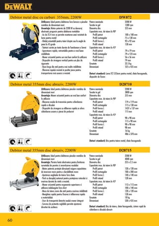 Debitor metal disc cu carburi 355mm, 2200W                                                                       DW872
                   Utilizare: Ideal pentru debitarea fara bavura a pieselor    Putere nominala                          2200 W
                   metalice de dimensiuni mari                                 Turatie in gol                           1300 rpm
                   Avantaje: Motor puternic de 2200 W cu demaraj               Diametru disc                            355 mm
                   electronic progresiv pentru debitarea metalelor             Capacitate max. de taiere la 900
                   •Ax de 25.4 mm ce permite montarea unei varietati de            Profil patrat                        100 x 100 mm
                   lame pentru metal                                               Profil rectangular                   75 x 130 mm
                   •Ghidaj orientabil pentru taieri drepte sau la unghi de         Profil forma L                       92 x 92 mm
                   pana la 45 grade                                                Profil rotund                        130 mm
                   •Taieturi curate pe toata durata de functionare a lamei     Capacitate max. de taiere la 450
                   •Aparatoare rapida, retractabila pentru o mai buna              Profil patrat                        79 x 79 mm
                   vizibilitate                                                    Profil rectangular                   79 x 123 mm
                   •Maner orizontal pentru un mai bun confort la utilizare         Profil forma L                       56 x 56 mm
                   •Dispozitiv de strangere vertical pentru un plus de             Profil rotund                        79 mm
                   siguranta                                                   Greutate                                 22.5 kg
                   •Baza larga din otel pentru mai multa stabilitate           Dimensiuni                               525 x 435 mm
                   •Blocarea capului masinii in pozitie joasa pentru
                   transportarea mai usoara a masinii                          Dotari standard: Lama TCT 355mm pentru metal, cheie hexagonala,
                                                                               dispozitiv de fixare

 Debitor metal 355mm disc abraziv, 2200W                                                                          D28710
                   Utilizare: Ideal pentru debitarea pieselor metalice de      Putere nominala                          2200 W
                   dimensiuni mari                                             Turatie in gol                           3800 rpm
                   Avantaje: Maner orizontal pentru un mai bun confort         Diametru disc                            355 mm
                   la utilizare                                                Capacitate max. de taiere la 900
                   •Blocarea axului de transmisie pentru schimbarea                Profil patrat                        119 x 119 mm
                   rapida a discului                                               Profil rectangular                   115 x 130 mm
                   •Dispozitiv de strangere cu eliberare rapida ce ofera           Profil forma L                       1437 x 137 mm
                   schimbarea usoara a piesei de prelucrat                         Profil rotund                        115 mm
                                                                               Capacitate max. de taiere la 450
                                                                                   Profil patrat                        98 x 98 mm
                                                                                   Profil rectangular                   115 x 98 mm
                                                                                   Profil forma L                       98 x 98 mm
                                                                                   Profil rotund                        98 mm
                                                                               Greutate                                 16 kg
                                                                               Dimensiuni                               486 x 378 mm

                                                                               Dotari standard: Disc pentru taiere metal, cheie hexagonala


 Debitor metal 355mm disc abraziv, 2200W                                                                          D28715
                   Utilizare: Ideal pentru debitarea pieselor metalice de      Putere nominala                          2200 W
                   dimensiuni mari                                             Turatie in gol                           4000 rpm
                   Avantaje: Pornire lenta electronica pentru limitarea        Diametru disc                            355 x 2.5 mm
                   curentului de pornire si amortizarea reculului              Capacitate max. de taiere la 900
                   •Motor puternic protejat abraziunii asigura capacitatea         Profil patrat                        120 x 120 mm
                   de incarcare mare pentru o durabilitate mare                    Profil rectangular                   100 x 200 mm
                   •Ajustarea unghiului de taiere fara cheie                       Profil forma L                       140 x 140 mm
                   •Perii cu decuplaj automat pentru protejarea rotorului si       Profil rotund                        130 mm
                   marirea duratei de vietii a masinii.                        Capacitate max. de taiere la 450
                   •Maner orizontal pentru ergonomie superioara si                 Profil patrat                        113 x 113 mm
                   utilizare indelungata fara efort                                Profil rectangular                   100 x 140 mm
                   •Masa de taiere mare din otel pentru marirea stabilitatii       Profil forma L                       120 x 120 mm
                   •Menghina rapida pentru fixarea si eliberarea rapida            Profil rotund                        130 mm
                   a materialului                                              Greutate                                 18 kg
                   •Usor de transportat datorita noului maner integrat         Dimensiuni                               520 x 435 mm
                   •Carcasa de protectie reglabila permite ajustarea
                   directiei de aschiere                                       Dotari standard: Disc de taiere, cheie hexagonala, sistem rapid de
                                                                               schimbare a discului abraziv



60
 