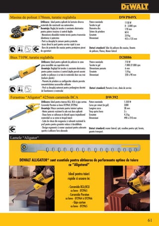 Masina de polisat 178mm, turatie reglabila                                                                         DWP849X
                    Utilizare: Ideal pentru aplicatii de lustruire diverse     Putere nominala                            1150 W
                    materiale din constructii sau automotive.                  Turatie in gol                             0 - 3.000 rpm
                    Avantaje: Reglaj de turatie si constanta electronica       Diametru disc                              178 mm
                    pentru putere maxima si control deplin                     Sistem de prindere                         M14
                    •Mecanisme elicoidale tratate termic pentru transmisie     Greutate                                   3.8 kg
                    silentioasa si puternica                                   Dimensiuni                                 455 x 135 mm
                    •Perii cu decuplaj la consum pentru protectie
                    •Acces direct la perii pentru service rapid si usor
                    •Bara de protectie din cauciuc pentru protejarea piesei    Dotari standard: Taler de polisare din cauciuc, Boneta
                    de zgarieturi                                              de polisare, Flansa, Maner lateral

Biax 710W, turatie reglabila                                                                                       D28886
                    Utilizare: Ideal pentru aplicatii de polizare in zone      Putere nominala                            710 W
                    greu accesibile sau suprafete mici.                        Turatie in gol                             7.000-27.000 rpm
                    Avantaje: Reglajul de turatie si constanta electronica     Dimensiune penseta                         6 mm
                    pentru putere maxima si control deplin permit acestei      Greutate                                   1.8 kg
                    unelte sa polizeze si sa taie in materiale dure sau moi    Dimensiuni                                 350 x 90 mm
                    (inclusiv plastic)
                    •Penseta de prindere cu configuratie robusta permite
                    concentricitatea accesoriilor utilizate
                    •Perii cu decuplaj automat pentru prelungirea duratei      Dotari standard: Penseta 6 mm, cheie de service
                    de functionare a motorului

Ferastrau “Aligator” 425mm caramida BCA                                                             DW392
                    Utilizare: Ideal pentru taierea BCA, BCU si gips-carton.   Putere nominala                           1.350 W
                    Caramida Poroton cu lame DT2964; DT2966                    Curse per minut (in gol)                  3300
                    Avantaje: Viteza constanta pentru taieturi optime          Lungime cursa                             38 mm
                    •Motor puternic rezistent la cele mai dure aplicatii       Timp oprire lama                          3s
                    •Doua lame ce culiseaza in directii opuse impiedicand      Greutate                                  4.3 kg
                    materialul sa se miste in timpul taierii                   Dimensiuni                                490 x 210 mm
                    •Cutie de viteze din magneziu si rulmenti rezistenti la
                    praf pentru pentru greutate redusa si durabilitate
                    •Design ergonomic si maner cauciucat pentru aderenta       Dotari standard: maner lateral, spit, vaselina pentru spit, laveta,
                    sporita si utilizare fara oboseala                         geanta transport.

Lamele “Aligator“




      DEWALT ALLIGATOR® sunt esentiale pentru obtinerea de performante optime de taiere
                                      cu “Aligatorul“

                                                      Ideal pentru taieri
                                                     rapide si usoare in:

                                                     •Caramida BCA;BCU
                                                        cu lame - DT2965
                                                      •Caramida Poroton
                                                  cu lame - DT2964 si DT2966
                                                          •Gips-carton
                                                        cu lame - DT2965



                                                                                                                                                     61
 
