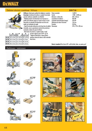 Debitor electric combinat 305mm                                                                                       DW718
                    Utilizare: Ideal pentru aplicatii de dulgherie, tamplarie      Putere nominala                           1.600 W
                    Avantaje: Limitatorul de culisare a capului ferastraului       Turatie                                   1.900 - 3.400 rpm
                    permite realizarea canelurilor sau falturilor                  Diametru / arbore disc                    305 / 30 mm
                    •Ghidajul posterior de dimensiuni mari impreuna cu             Capacitatea de inclinare                  480/480
                    partile sale culisante asigura un suport maxim in cazul        Capacitate taiere(dreapta/stanga)         500/600
                    taierurilor pe materiale de dimensiuni mari din orice          Adancimea de taiere ferastraie            163 mm
                    unghi sau combinatie de unghi                                  Greutate                                  24.8 kg
                    •Capul ferastraului culiseaza pe cele doua bare de ghidaj      Dimensiuni                                470 x 770 x 396 mm
                    orizontale, ceea ce garanteaza maximul de precizie pe
                    materiale cu latime de pana la 345mm
                    •Noul sistem de pivotare a capului simplu si rapid
                                   permite reglarea pana la 480 stg./dr.
                                   •Reglarea electronica a vitezei pentru
                                   ajustarea vitezei de taiere in alte materiale
                                   decat lemn.


                                                                                   Dotari standard: Disc Series 40® cu 60 de dinti, cheie, sac pentru praf

 Debitoare / stationare




                                  900 900




                                  450 900




                                  900 450




                                  450 450




64
 