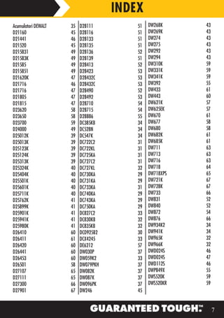 INDEX
Acumulatori DEWALT   35   D28111         51   DW268K     43
D21160               45   D28116         51   DW269K     43
D21441               46   D28133         51   DW274      43
D21520               45   D28135         51   DW275      43
D215831              49   D28136         52   DW292      43
D21583K              49   D28139         51   DW294      43
D21585               49   D28413         52   DW310K     59
D215851              49   D28423         53   DW331K     59
D21620K              47   D28432C        53   DW341K     59
D21716               46   D28432C        53   DW392      55
D21716               47   D28490         52   DW433      61
D21805               47   D28492         53   DW443      60
D21815               47   D28710         54   DW621K     57
D23620               58   D28715         54   DW625EK    57
D23650               58   D28886         55   DW670      61
D23700               59   DC385KB        34   DW677      58
D24000               49   DC528N         34   DW680      58
D25012K              39   DC547K         34   DW682K     61
D25013K              39   DC722C2        31   DW685K     61
D25123K              39   DC722KL        31   DW711      63
D25124K              39   DC725KA        31   DW713      63
D25313K              39   DC727C2        31   DW716      63
D25324K              40   DC727KL        32   DW718      64
D25404K              40   DC730KA        29   DW718XPS   65
D25501K              40   DC731KA        29   DW721K     67
D25601K              40   DC733KA        31   DW728K     67
D25711K              40   DC740KA        29   DW733      66
D25762K              41   DC743KA        29   DW831      52
D25899K              41   DC750KA        29   DW840      52
D25901K              41   DC827C2        33   DW872      54
D25941K              41   DC830KB        32   DW876      66
D25980K              41   DC835KB        32   DW934K2    34
D26410               60   DCD925B2       30   DW941K     34
D26411               61   DCX4245        33   DW965K     32
D26420               60   DE6212         57   DW966K     32
D26441               60   DW030P         37   DWD024S    46
D26453               60   DW059K2        33   DWD024S    47
D26501               58   DW079PKH       37   DWD112S    46
D27107               65   DW082K         37   DWP849X    55
D27111               65   DW087K         37   DWS520K    59
D27300               66   DW096PK        37   DWS520KR   59
D27901               67   DW246          45


                                                              7
 