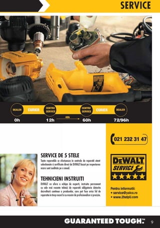 SERVICE




SERVICE DE 5 STELE
Toate reparatiile se efectueaza in centrele de reparatii atent
selectionate si certificate direct de DEWALT bazatăpe respectarea
acare sunt auditate pe o anual.


TEHNICIENI INSTRUITI
DEWALT va ofera o echipa de experti, instruita permanent
cu cele mai recente tehnici de reparatii obligatorie datorita
dezvoltarii continue a produselor, care pot face orice fel de
reparatie in timp record si cu maxim de profesionalism si precizie.




                                                                                9
 