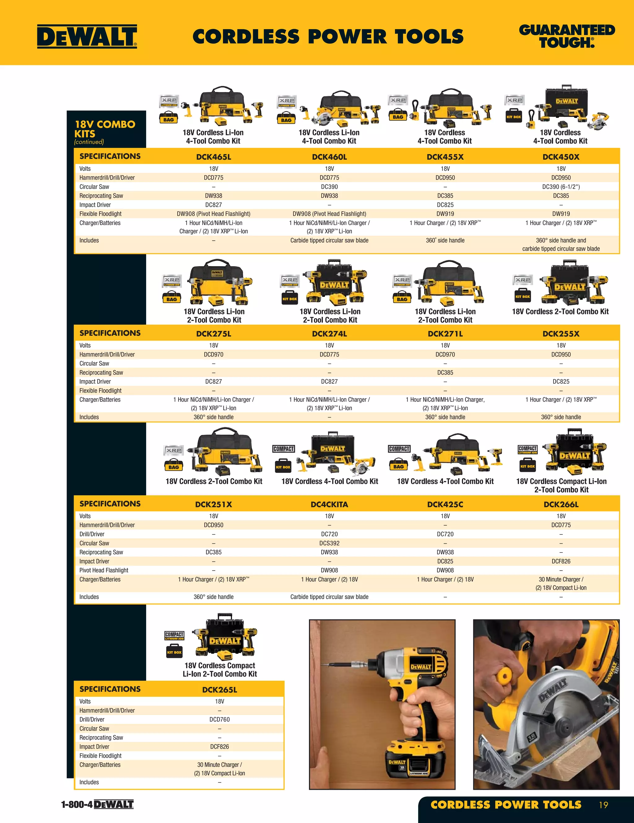 CORDLESS POWER TOOLS
19CORDLESS POWER TOOLS
18V COMBO
KITS
SPECIFICATIONS DCK251X DC4CKITA DCK425C DCK266L
Volts 18V 18V 18V 18V
Hammerdrill/Drill/Driver DCD950 – – DCD775
Drill/Driver – DC720 DC720 –
Circular Saw – DCS392 – –
Reciprocating Saw DC385 DW938 DW938 –
Impact Driver – – DC825 DCF826
Pivot Head Flashlight – DW908 DW908 –
Charger/Batteries 1 Hour Charger / (2) 18V XRP™
1 Hour Charger / (2) 18V 1 Hour Charger / (2) 18V 30 Minute Charger /
(2) 18V Compact Li-Ion
Includes 360° side handle Carbide tipped circular saw blade – –
SPECIFICATIONS DCK265L
Volts 18V
Hammerdrill/Drill/Driver –
Drill/Driver DCD760
Circular Saw –
Reciprocating Saw –
Impact Driver DCF826
Flexible Floodlight –
Charger/Batteries 30 Minute Charger /
(2) 18V Compact Li-Ion
Includes –
18V Cordless Compact
Li-Ion 2-Tool Combo Kit
18V Cordless Compact Li-Ion
2-Tool Combo Kit
SPECIFICATIONS DCK275L DCK274L DCK271L DCK255X
Volts 18V 18V 18V 18V
Hammerdrill/Drill/Driver DCD970 DCD775 DCD970 DCD950
Circular Saw – – – –
Reciprocating Saw – – DC385 –
Impact Driver DC827 DC827 – DC825
Flexible Floodlight – – – –
Charger/Batteries 1 Hour NiCd/NiMH/Li-Ion Charger /
(2) 18V XRP™
Li-Ion
1 Hour NiCd/NiMH/Li-Ion Charger /
(2) 18V XRP™
Li-Ion
1 Hour NiCd/NiMH/Li-Ion Charger,
(2) 18V XRP™
Li-Ion
1 Hour Charger / (2) 18V XRP™
Includes 360° side handle – 360° side handle 360° side handle
18V Cordless Li-Ion
2-Tool Combo Kit
18V Cordless Li-Ion
2-Tool Combo Kit
18V Cordless Li-Ion
2-Tool Combo Kit
18V Cordless 2-Tool Combo Kit
18V Cordless Li-Ion
4-Tool Combo Kit
18V Cordless Li-Ion
4-Tool Combo Kit
18V Cordless
4-Tool Combo Kit
18V Cordless
4-Tool Combo Kit
SPECIFICATIONS DCK465L DCK460L DCK455X DCK450X
Volts 18V 18V 18V 18V
Hammerdrill/Drill/Driver DCD775 DCD775 DCD950 DCD950
Circular Saw – DC390 – DC390 (6-1/2")
Reciprocating Saw DW938 DW938 DC385 DC385
Impact Driver DC827 – DC825 –
Flexible Floodlight DW908 (Pivot Head Flashlight) DW908 (Pivot Head Flashlight) DW919 DW919
Charger/Batteries 1 Hour NiCd/NiMH/Li-Ion
Charger / (2) 18V XRP™
Li-Ion
1 Hour NiCd/NiMH/Li-Ion Charger /
(2) 18V XRP™
Li-Ion
1 Hour Charger / (2) 18V XRP™
1 Hour Charger / (2) 18V XRP™
Includes – Carbide tipped circular saw blade 360˚ side handle 360° side handle and
carbide tipped circular saw blade
18V Cordless 2-Tool Combo Kit 18V Cordless 4-Tool Combo Kit 18V Cordless 4-Tool Combo Kit
(continued)
 