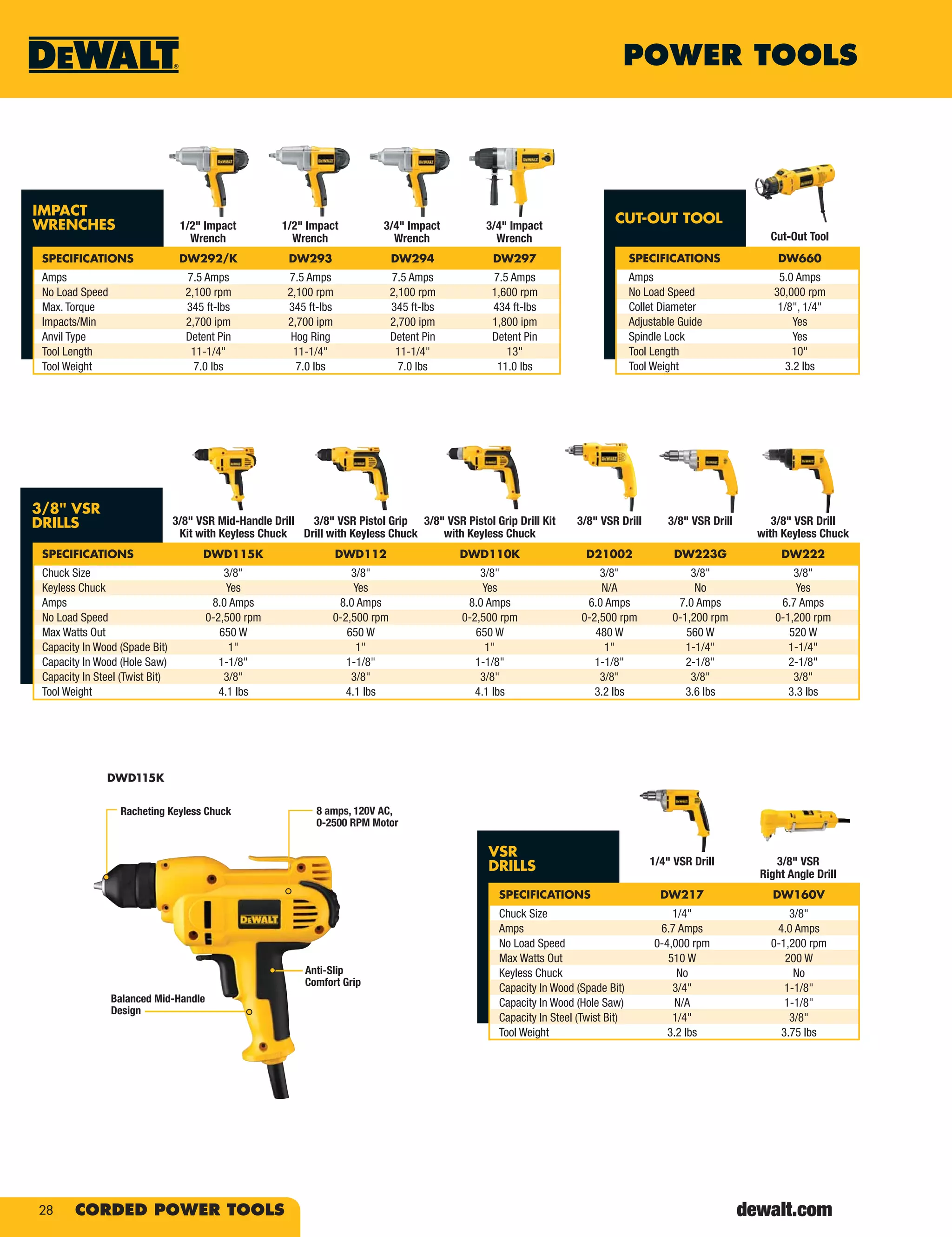 DeWalt Tools Catalog PDF Woodworking Arts and Crafts