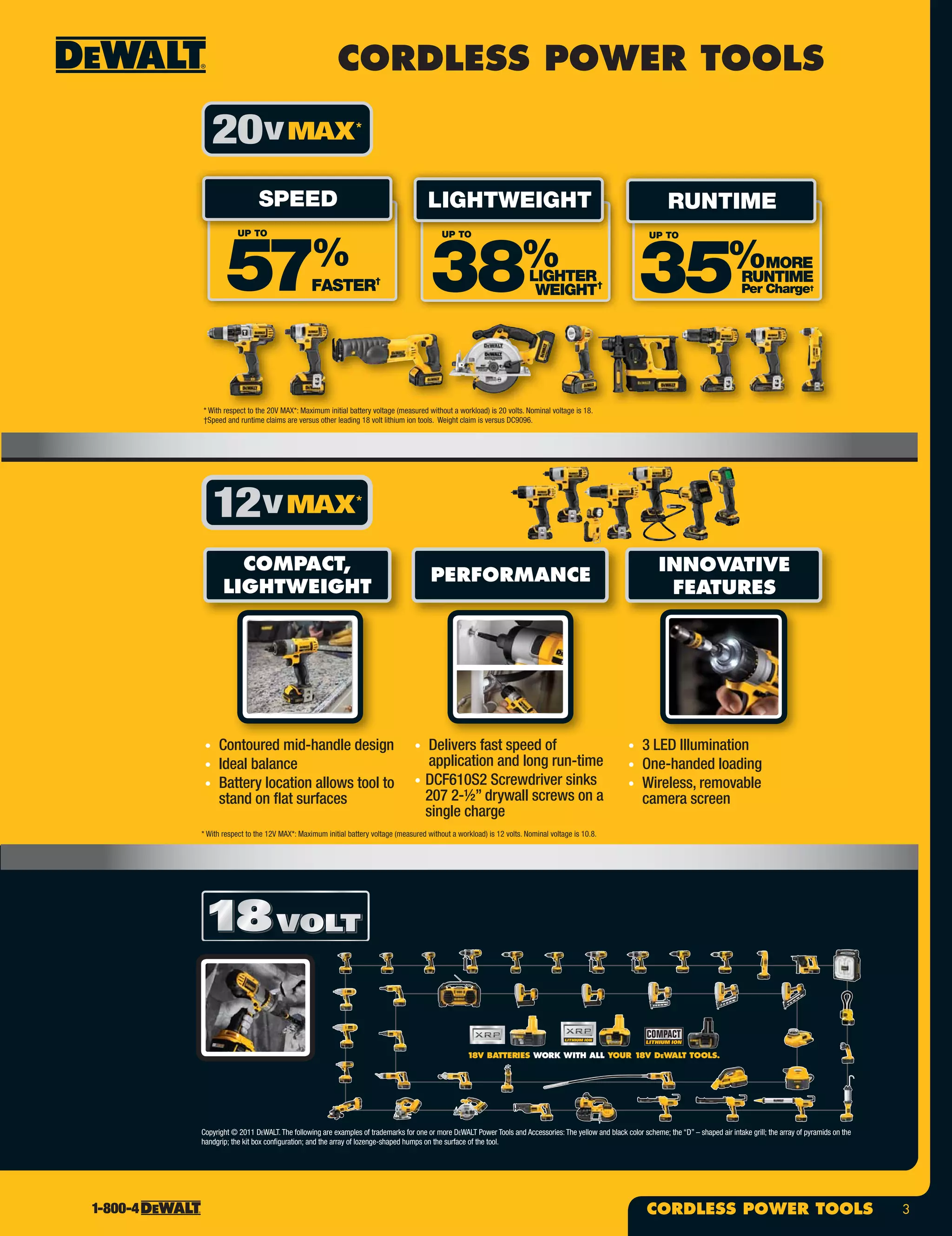 3CORDLESS POWER TOOLS
CORDLESS POWER TOOLS
* With respect to the 20V MAX*: Maximum initial battery voltage (measured without a workload) is 20 volts. Nominal voltage is 18.
†Speed and runtime claims are versus other leading 18 volt lithium ion tools. Weight claim is versus DC9096.
Copyright © 2011 DEWALT.The following are examples of trademarks for one or more DEWALT Power Tools and Accessories:The yellow and black color scheme; the “D” – shaped air intake grill; the array of pyramids on the
handgrip; the kit box conﬁguration; and the array of lozenge-shaped humps on the surface of the tool.
18V BATTERIES WORK WITH ALL YOUR 18V DEWALT TOOLS.
• Delivers fast speed of
application and long run-time
• DCF610S2 Screwdriver sinks
207 2-½” drywall screws on a
single charge
PERFORMANCE
INNOVATIVE
FEATURES
• Contoured mid-handle design
• Ideal balance
• Battery location allows tool to
stand on ﬂat surfaces
• 3 LED Illumination
• One-handed loading
• Wireless, removable
camera screen
COMPACT,
LIGHTWEIGHT
RUNTIMESPEED LIGHTWEIGHT
* With t t th 20V MAX* M i i itMA
* With respect to the 12V MAX*: Maximum initial battery voltage (measured without a workload) is 12 volts. Nominal voltage is 10.8.
 