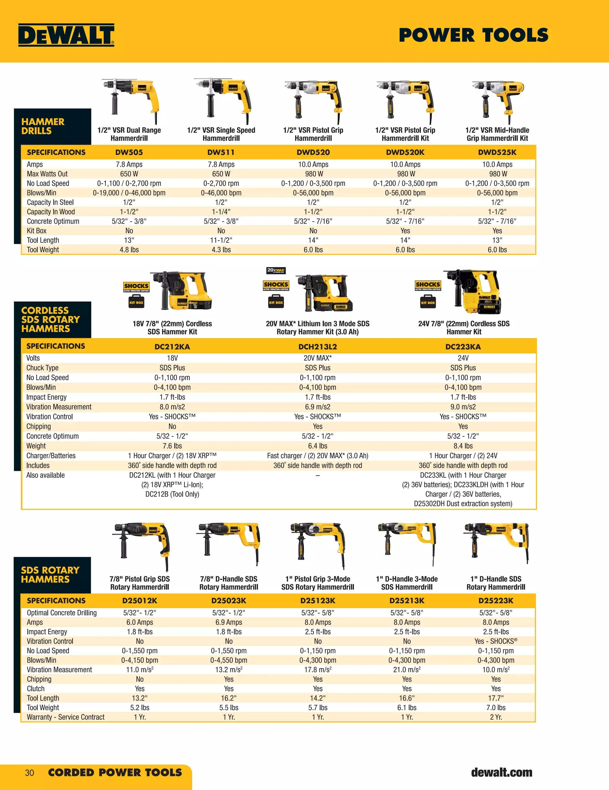 DeWalt Tools Catalog PDF Woodworking Arts and Crafts