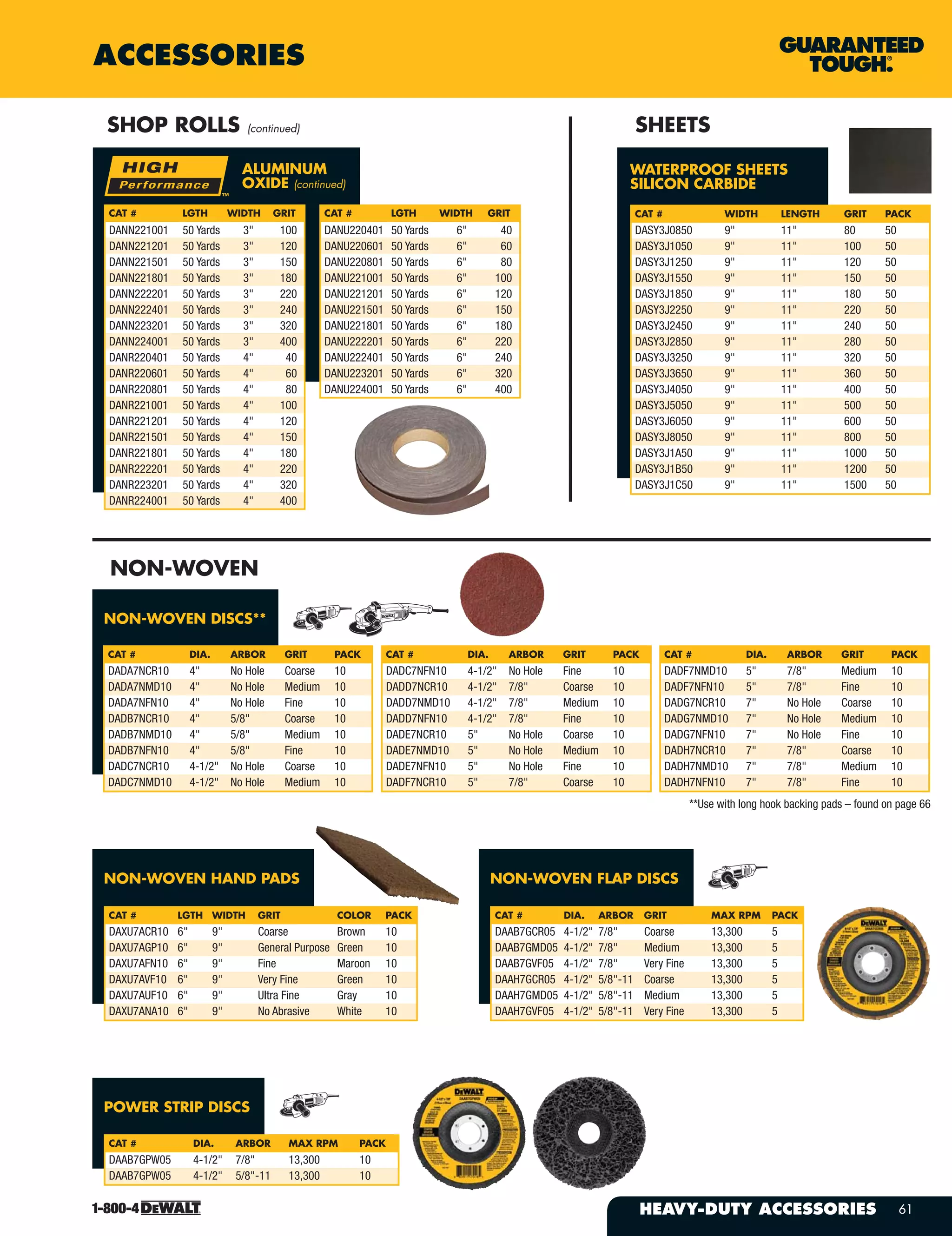 HEAVY-DUTY ACCESSORIES 61
ACCESSORIES
NON-WOVEN DISCS**
NON-WOVEN
CAT # DIA. ARBOR GRIT PACK
DADA7NCR10 4" No Hole Coarse 10
DADA7NMD10 4" No Hole Medium 10
DADA7NFN10 4" No Hole Fine 10
DADB7NCR10 4" 5/8" Coarse 10
DADB7NMD10 4" 5/8" Medium 10
DADB7NFN10 4" 5/8" Fine 10
DADC7NCR10 4-1/2" No Hole Coarse 10
DADC7NMD10 4-1/2" No Hole Medium 10
CAT # DIA. ARBOR GRIT PACK
DADC7NFN10 4-1/2" No Hole Fine 10
DADD7NCR10 4-1/2" 7/8" Coarse 10
DADD7NMD10 4-1/2" 7/8" Medium 10
DADD7NFN10 4-1/2" 7/8" Fine 10
DADE7NCR10 5" No Hole Coarse 10
DADE7NMD10 5" No Hole Medium 10
DADE7NFN10 5" No Hole Fine 10
DADF7NCR10 5" 7/8" Coarse 10
CAT # LGTH WIDTH GRIT COLOR PACK
DAXU7ACR10 6" 9" Coarse Brown 10
DAXU7AGP10 6" 9" General Purpose Green 10
DAXU7AFN10 6" 9" Fine Maroon 10
DAXU7AVF10 6" 9" Very Fine Green 10
DAXU7AUF10 6" 9" Ultra Fine Gray 10
DAXU7ANA10 6" 9" No Abrasive White 10
CAT # DIA. ARBOR MAX RPM PACK
DAAB7GPW05 4-1/2" 7/8" 13,300 10
DAAB7GPW05 4-1/2" 5/8"-11 13,300 10
CAT # DIA. ARBOR GRIT MAX RPM PACK
DAAB7GCR05 4-1/2" 7/8" Coarse 13,300 5
DAAB7GMD05 4-1/2" 7/8" Medium 13,300 5
DAAB7GVF05 4-1/2" 7/8" Very Fine 13,300 5
DAAH7GCR05 4-1/2" 5/8"-11 Coarse 13,300 5
DAAH7GMD05 4-1/2" 5/8"-11 Medium 13,300 5
DAAH7GVF05 4-1/2" 5/8"-11 Very Fine 13,300 5
CAT # WIDTH LENGTH GRIT PACK
DASY3J0850 9" 11" 80 50
DASY3J1050 9" 11" 100 50
DASY3J1250 9" 11" 120 50
DASY3J1550 9" 11" 150 50
DASY3J1850 9" 11" 180 50
DASY3J2250 9" 11" 220 50
DASY3J2450 9" 11" 240 50
DASY3J2850 9" 11" 280 50
DASY3J3250 9" 11" 320 50
DASY3J3650 9" 11" 360 50
DASY3J4050 9" 11" 400 50
DASY3J5050 9" 11" 500 50
DASY3J6050 9" 11" 600 50
DASY3J8050 9" 11" 800 50
DASY3J1A50 9" 11" 1000 50
DASY3J1B50 9" 11" 1200 50
DASY3J1C50 9" 11" 1500 50
SHEETSSHOP ROLLS (continued)
CAT # LGTH WIDTH GRIT
DANN221001 50 Yards 3" 100
DANN221201 50 Yards 3" 120
DANN221501 50 Yards 3" 150
DANN221801 50 Yards 3" 180
DANN222201 50 Yards 3" 220
DANN222401 50 Yards 3" 240
DANN223201 50 Yards 3" 320
DANN224001 50 Yards 3" 400
DANR220401 50 Yards 4" 40
DANR220601 50 Yards 4" 60
DANR220801 50 Yards 4" 80
DANR221001 50 Yards 4" 100
DANR221201 50 Yards 4" 120
DANR221501 50 Yards 4" 150
DANR221801 50 Yards 4" 180
DANR222201 50 Yards 4" 220
DANR223201 50 Yards 4" 320
DANR224001 50 Yards 4" 400
CAT # LGTH WIDTH GRIT
DANU220401 50 Yards 6" 40
DANU220601 50 Yards 6" 60
DANU220801 50 Yards 6" 80
DANU221001 50 Yards 6" 100
DANU221201 50 Yards 6" 120
DANU221501 50 Yards 6" 150
DANU221801 50 Yards 6" 180
DANU222201 50 Yards 6" 220
DANU222401 50 Yards 6" 240
DANU223201 50 Yards 6" 320
DANU224001 50 Yards 6" 400
CAT # DIA. ARBOR GRIT PACK
DADF7NMD10 5" 7/8" Medium 10
DADF7NFN10 5" 7/8" Fine 10
DADG7NCR10 7" No Hole Coarse 10
DADG7NMD10 7" No Hole Medium 10
DADG7NFN10 7" No Hole Fine 10
DADH7NCR10 7" 7/8" Coarse 10
DADH7NMD10 7" 7/8" Medium 10
DADH7NFN10 7" 7/8" Fine 10
**Use with long hook backing pads – found on page 66
WATERPROOF SHEETS
SILICON CARBIDE
NON-WOVEN HAND PADS NON-WOVEN FLAP DISCS
POWER STRIP DISCS
ALUMINUM
OXIDE (continued)
 