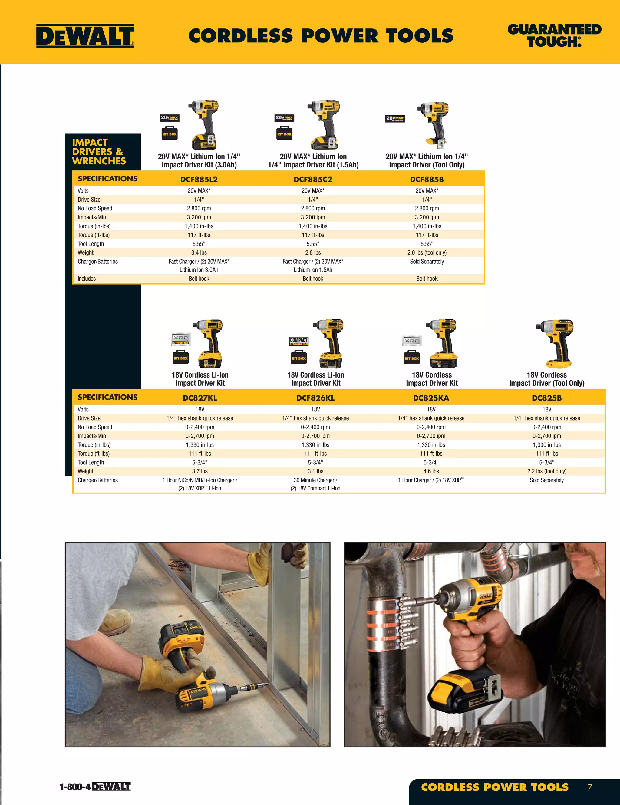CORDLESS POWER TOOLS
7CORDLESS POWER TOOLS
IMPACT
DRIVERS &
WRENCHES
SPECIFICATIONS DCF885L2 DCF885C2 DCF885B
Volts 20V MAX* 20V MAX* 20V MAX*
Drive Size 1/4" 1/4" 1/4"
No Load Speed 2,800 rpm 2,800 rpm 2,800 rpm
Impacts/Min 3,200 ipm 3,200 ipm 3,200 ipm
Torque (in-lbs) 1,400 in-lbs 1,400 in-lbs 1,400 in-lbs
Torque (ft-lbs) 117 ft-lbs 117 ft-lbs 117 ft-lbs
Tool Length 5.55" 5.55" 5.55"
Weight 3.4 lbs 2.8 lbs 2.0 lbs (tool only)
Charger/Batteries Fast Charger / (2) 20V MAX*
Lithium Ion 3.0Ah
Fast Charger / (2) 20V MAX*
Lithium Ion 1.5Ah
Sold Separately
Includes Belt hook Belt hook Belt hook
20V MAX* Lithium Ion 1/4"
Impact Driver Kit (3.0Ah)
20V MAX* Lithium Ion 1/4"
Impact Driver (Tool Only)
20V MAX* Lithium Ion
1/4" Impact Driver Kit (1.5Ah)
SPECIFICATIONS DC827KL DCF826KL DC825KA DC825B
Volts 18V 18V 18V 18V
Drive Size 1/4" hex shank quick release 1/4" hex shank quick release 1/4" hex shank quick release 1/4" hex shank quick release
No Load Speed 0-2,400 rpm 0-2,400 rpm 0-2,400 rpm 0-2,400 rpm
Impacts/Min 0-2,700 ipm 0-2,700 ipm 0-2,700 ipm 0-2,700 ipm
Torque (in-lbs) 1,330 in-lbs 1,330 in-lbs 1,330 in-lbs 1,330 in-lbs
Torque (ft-lbs) 111 ft-lbs 111 ft-lbs 111 ft-lbs 111 ft-lbs
Tool Length 5-3/4" 5-3/4" 5-3/4" 5-3/4"
Weight 3.7 lbs 3.1 lbs 4.6 lbs 2.2 lbs (tool only)
Charger/Batteries 1 Hour NiCd/NiMH/Li-Ion Charger /
(2) 18V XRP™
Li-Ion
30 Minute Charger /
(2) 18V Compact Li-Ion
1 Hour Charger / (2) 18V XRP™
Sold Separately
18V Cordless Li-Ion
Impact Driver Kit
18V Cordless Li-Ion
Impact Driver Kit
18V Cordless
Impact Driver Kit
18V Cordless
Impact Driver (Tool Only)
 