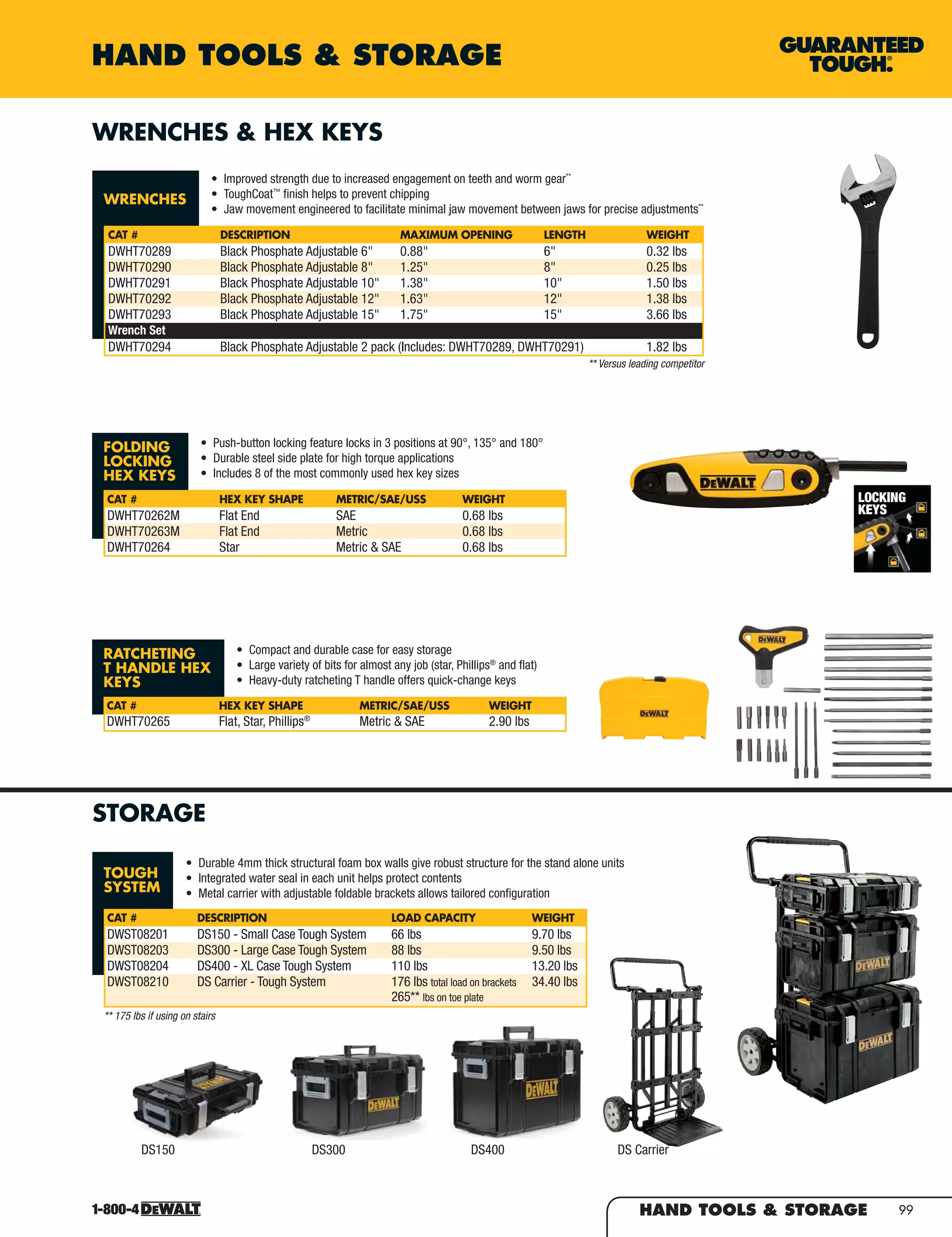 HAND TOOLS & STORAGE 99
HAND TOOLS & STORAGE
RATCHETING
T HANDLE HEX
KEYS
WRENCHES
** Versus leading competitor
WRENCHES & HEX KEYS
TOUGH
SYSTEM
• Durable 4mm thick structural foam box walls give robust structure for the stand alone units
• Integrated water seal in each unit helps protect contents
• Metal carrier with adjustable foldable brackets allows tailored conﬁguration
STORAGE
CAT # DESCRIPTION LOAD CAPACITY WEIGHT
DWST08201 DS150 - Small Case Tough System 66 lbs 9.70 lbs
DWST08203 DS300 - Large Case Tough System 88 lbs 9.50 lbs
DWST08204 DS400 - XL Case Tough System 110 lbs 13.20 lbs
DWST08210 DS Carrier - Tough System 176 lbs total load on brackets 34.40 lbs
265** lbs on toe plate
• Push-button locking feature locks in 3 positions at 90°, 135° and 180°
• Durable steel side plate for high torque applications
• Includes 8 of the most commonly used hex key sizes
CAT # HEX KEY SHAPE METRIC/SAE/USS WEIGHT
DWHT70262M Flat End SAE 0.68 lbs
DWHT70263M Flat End Metric 0.68 lbs
DWHT70264 Star Metric & SAE 0.68 lbs
FOLDING
LOCKING
HEX KEYS
• Compact and durable case for easy storage
• Large variety of bits for almost any job (star, Phillips®
and ﬂat)
• Heavy-duty ratcheting T handle offers quick-change keys
CAT # HEX KEY SHAPE METRIC/SAE/USS WEIGHT
DWHT70265 Flat, Star, Phillips®
Metric & SAE 2.90 lbs
DS300 DS400 DS CarrierDS150
• Improved strength due to increased engagement on teeth and worm gear**
• ToughCoat™
ﬁnish helps to prevent chipping
• Jaw movement engineered to facilitate minimal jaw movement between jaws for precise adjustments**
CAT # DESCRIPTION MAXIMUM OPENING LENGTH WEIGHT
DWHT70289 Black Phosphate Adjustable 6" 0.88" 6" 0.32 lbs
DWHT70290 Black Phosphate Adjustable 8" 1.25" 8" 0.25 lbs
DWHT70291 Black Phosphate Adjustable 10" 1.38" 10" 1.50 lbs
DWHT70292 Black Phosphate Adjustable 12" 1.63" 12" 1.38 lbs
DWHT70293 Black Phosphate Adjustable 15" 1.75" 15" 3.66 lbs
Wrench Set
DWHT70294 Black Phosphate Adjustable 2 pack (Includes: DWHT70289, DWHT70291) 1.82 lbs
** 175 lbs if using on stairs
 