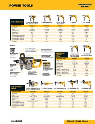 DeWalt Tools Catalog | PDF