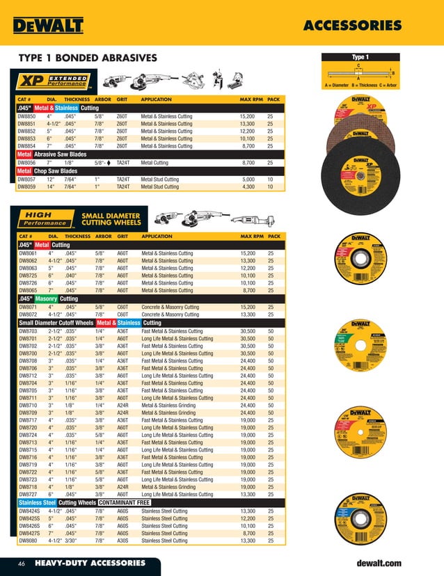 DeWalt Tools Catalog | PDF | Woodworking | Arts and Crafts