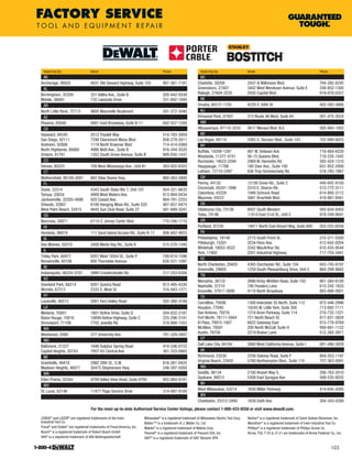 DeWalt Tools Catalog