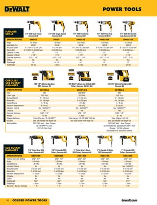DeWalt Tools Catalog