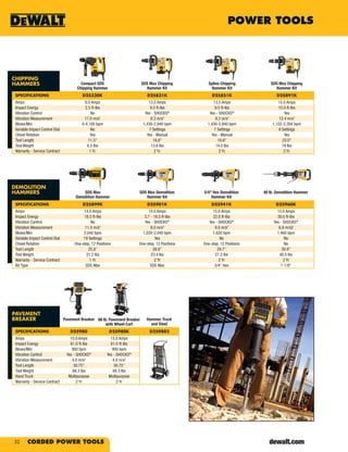 DeWalt Tools Catalog