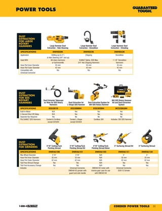 DeWalt Tools Catalog