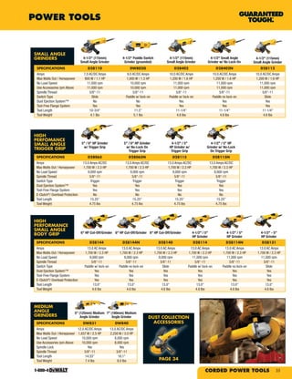 DeWalt Tools Catalog