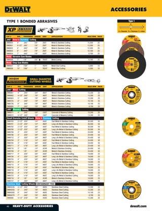 DeWalt Tools Catalog