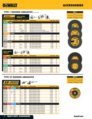 DeWalt Tools Catalog