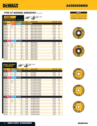DeWalt Tools Catalog