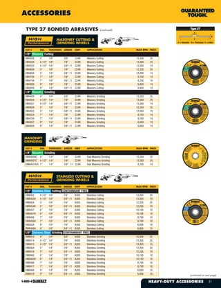 DeWalt Tools Catalog