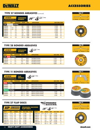 DeWalt Tools Catalog
