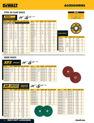 DeWalt Tools Catalog