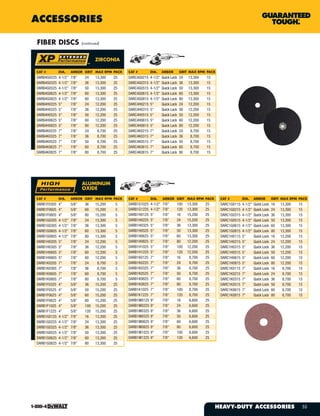 DeWalt Tools Catalog
