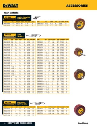DeWalt Tools Catalog