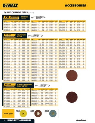 DeWalt Tools Catalog