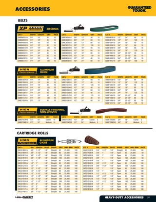 DeWalt Tools Catalog