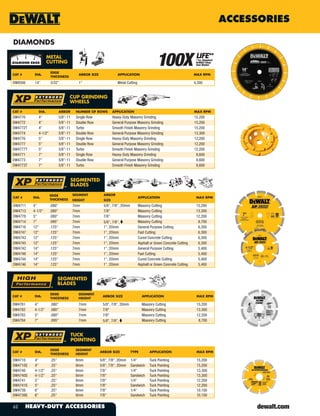 DeWalt Tools Catalog