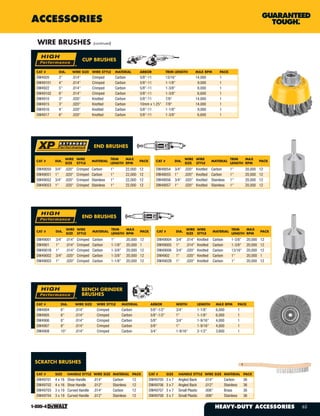 DeWalt Tools Catalog