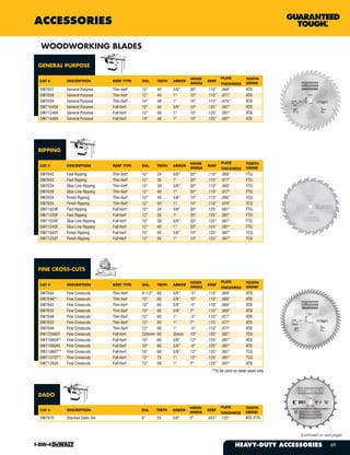 DeWalt Tools Catalog