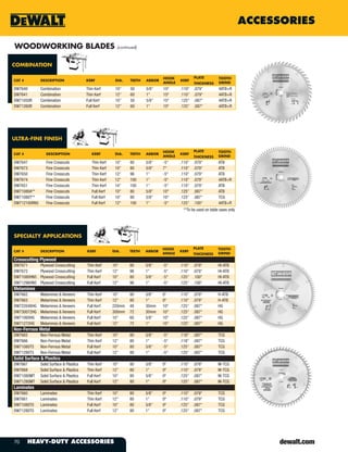 DeWalt Tools Catalog