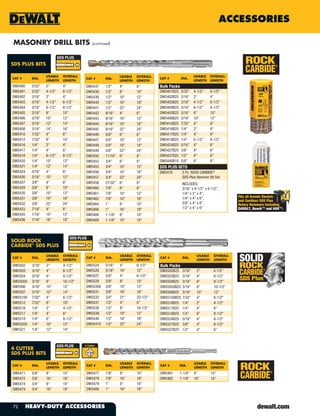 DeWalt Tools Catalog