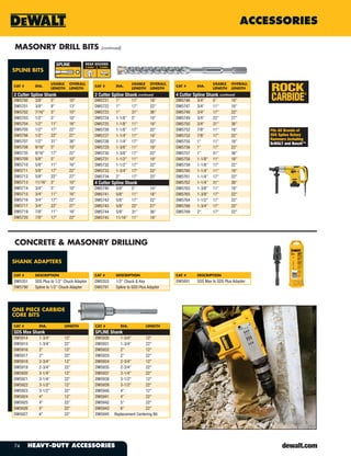 DeWalt Tools Catalog