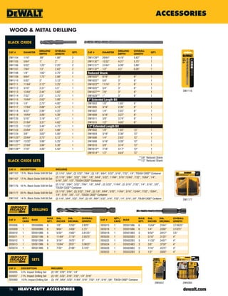 DeWalt Tools Catalog