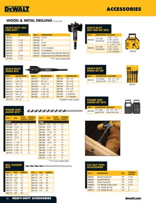 DeWalt Tools Catalog