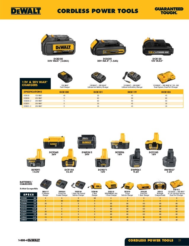 dewalt tools catalog dewalt size chart