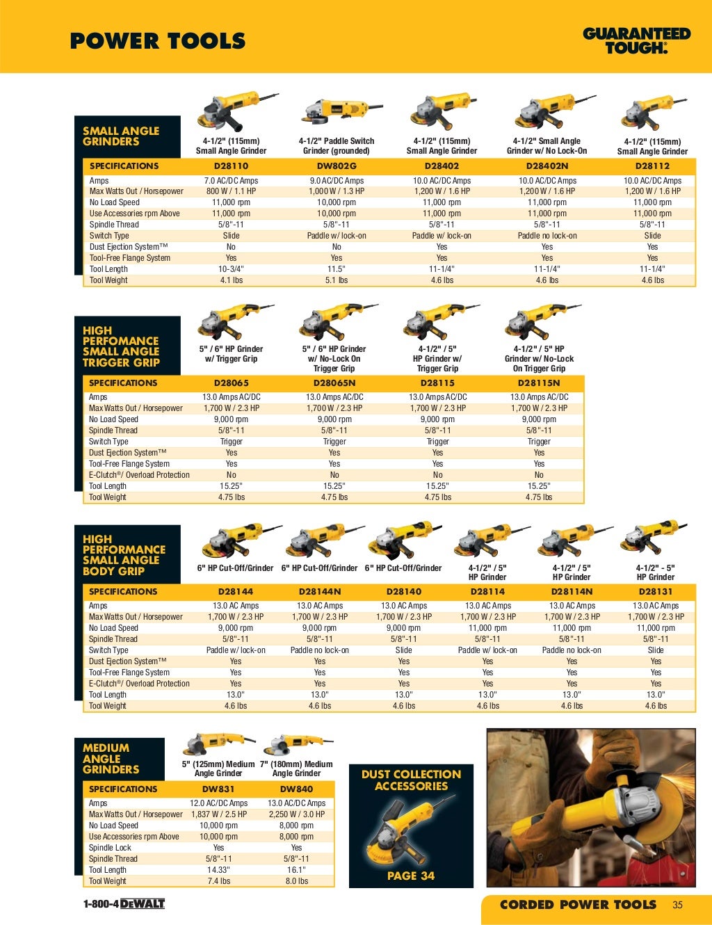 DeWalt Tools Catalog