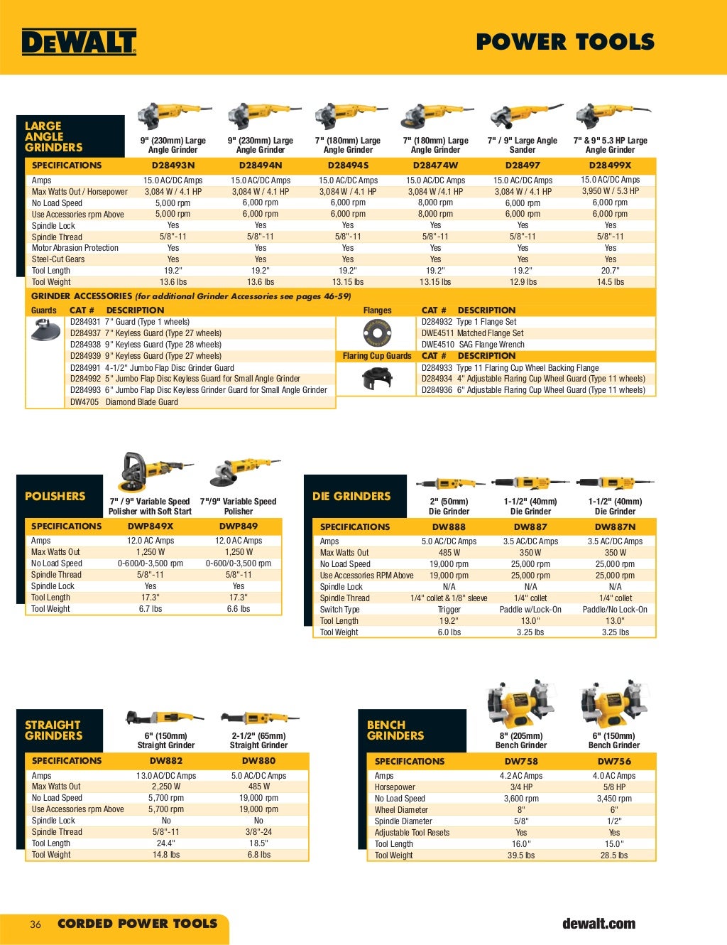 DeWalt Tools Catalog