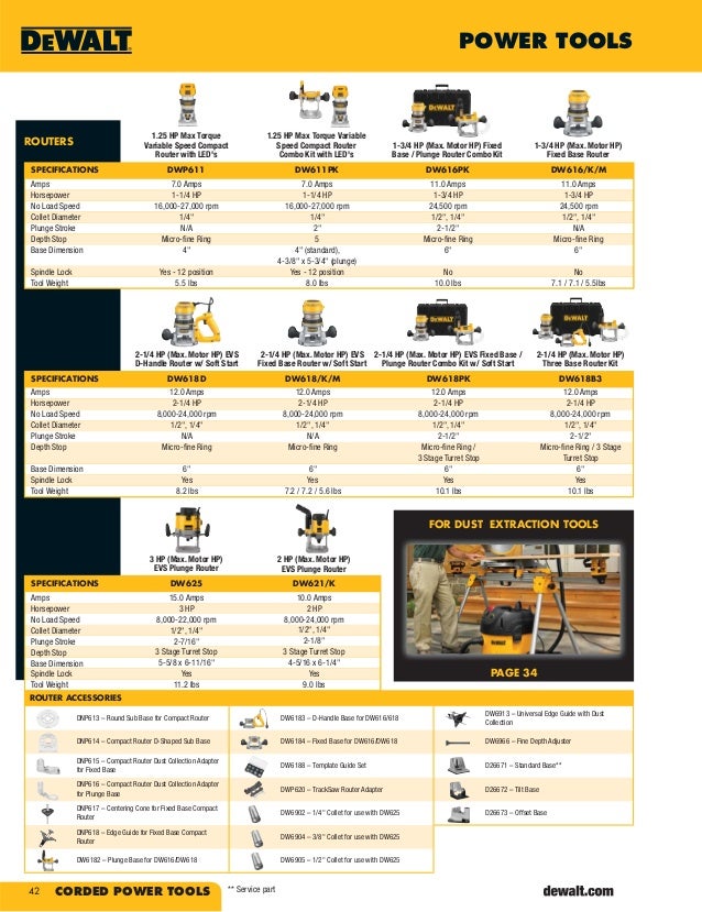 DeWalt Tools Catalog